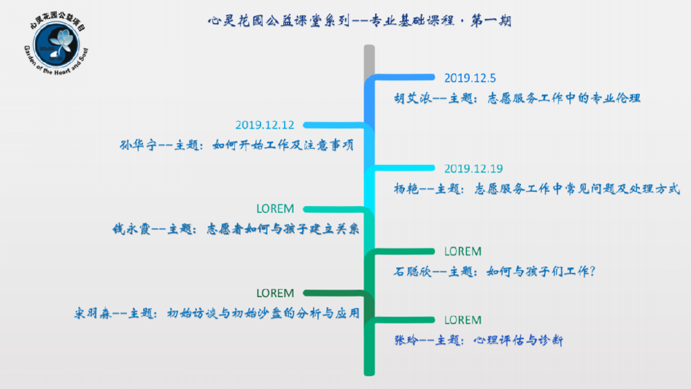 課程彙總PPT_03